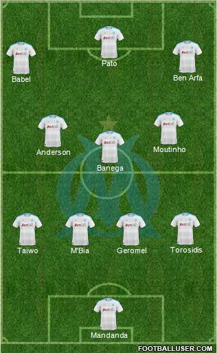 Olympique de Marseille Formation 2011