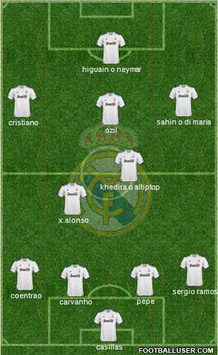 Real Madrid C.F. Formation 2011