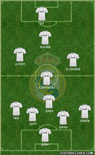 Real Madrid C.F. Formation 2011