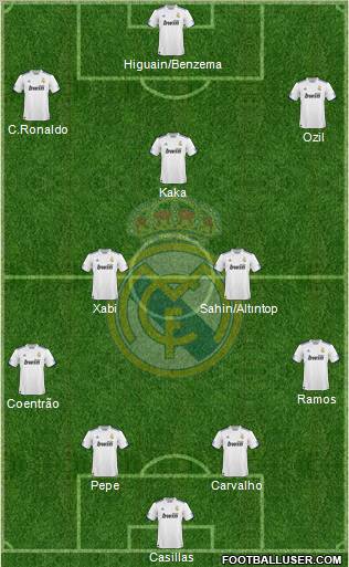Real Madrid C.F. Formation 2011