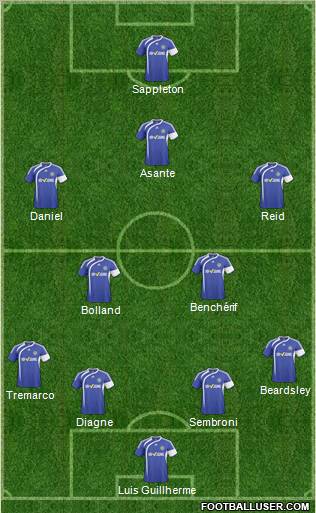 Macclesfield Town Formation 2011