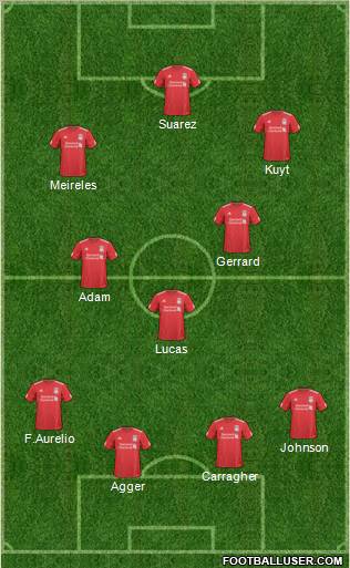 Liverpool Formation 2011
