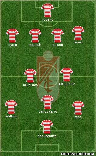 Granada C.F. football formation