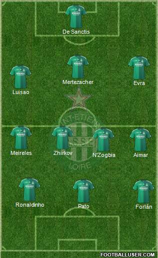 A.S. Saint-Etienne Formation 2011