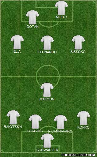 Pro Evolution Soccer Team Formation 2011