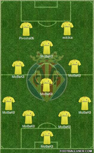 Villarreal C.F., S.A.D. Formation 2011