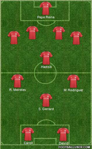 Liverpool Formation 2011