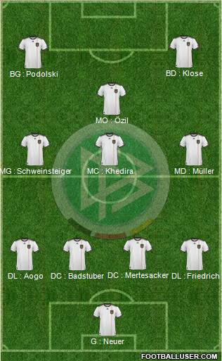 Germany Formation 2011