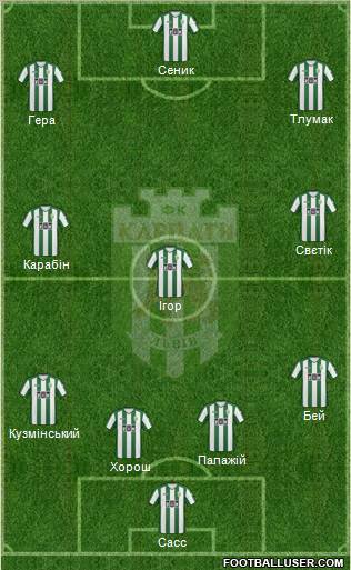 Karpaty Lviv Formation 2011