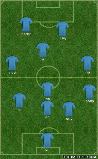 Champions League Team Formation 2011