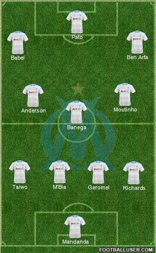 Olympique de Marseille Formation 2011