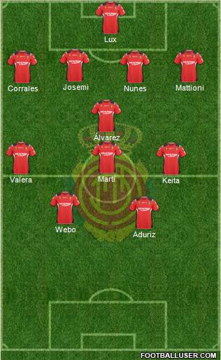 R.C.D. Mallorca S.A.D. Formation 2011