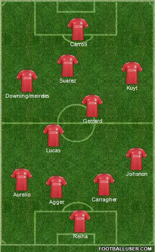 Liverpool Formation 2011