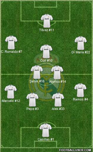 Real Madrid C.F. Formation 2011