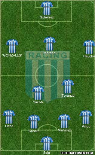 Racing Club Formation 2011