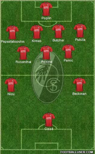 SC Freiburg Formation 2011