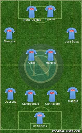 Napoli Formation 2011
