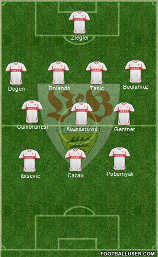 VfB Stuttgart Formation 2011