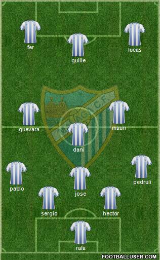 Málaga C.F., S.A.D. Formation 2011
