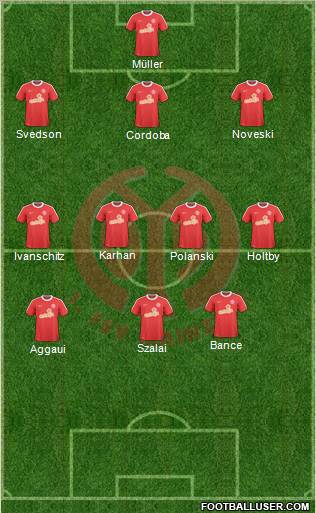 1.FSV Mainz 05 Formation 2011