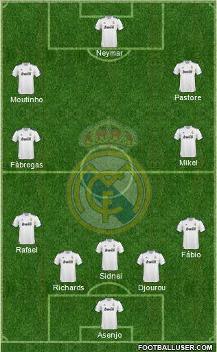 Real Madrid C.F. Formation 2011