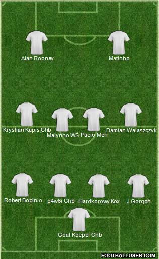 Champions League Team Formation 2011