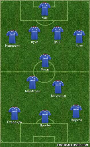 Chelsea Formation 2011
