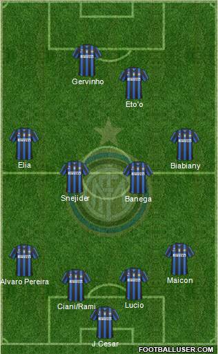 F.C. Internazionale Formation 2011