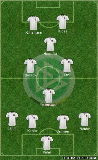 Germany Formation 2011