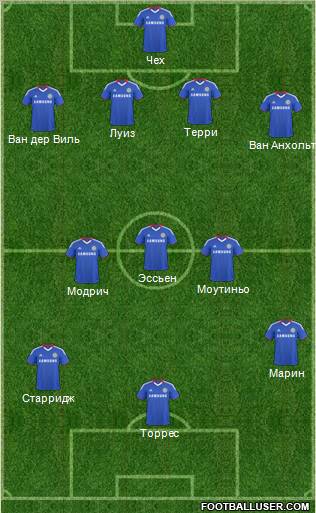 Chelsea Formation 2011