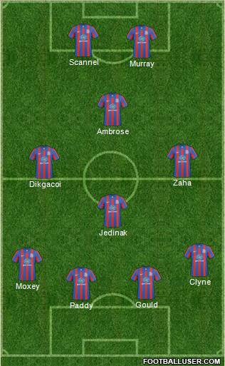 Crystal Palace Formation 2011