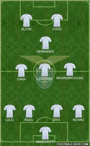 S.S. Lazio Formation 2011
