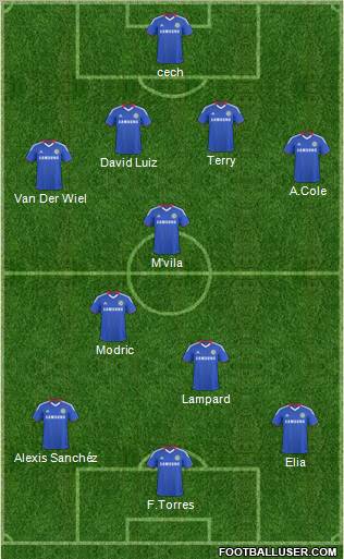 Chelsea Formation 2011