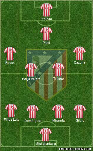 C. Atlético Madrid S.A.D. Formation 2011