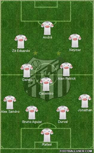 Santos FC Formation 2011