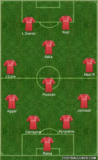 Liverpool Formation 2011