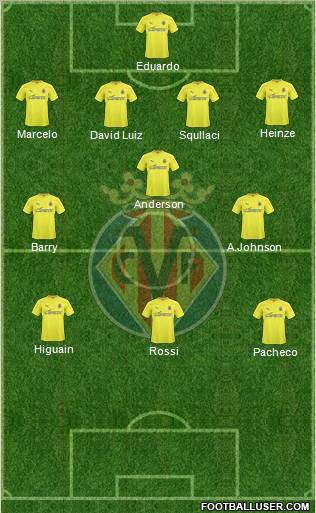 Villarreal C.F., S.A.D. Formation 2011