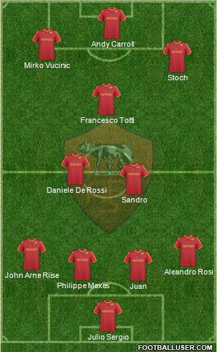 AS Roma Formation 2011