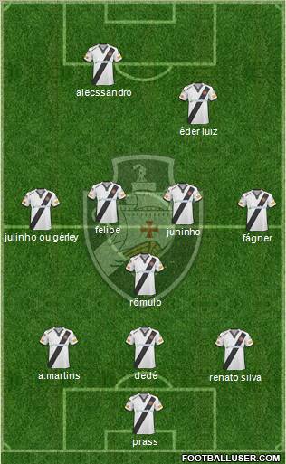 CR Vasco da Gama Formation 2011