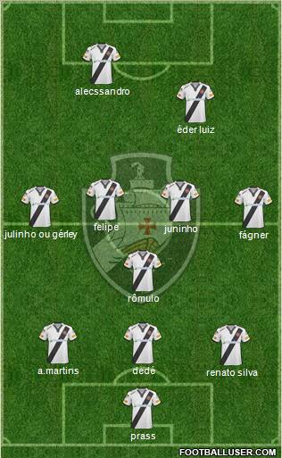 CR Vasco da Gama football formation