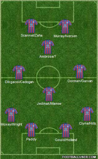 Crystal Palace Formation 2011