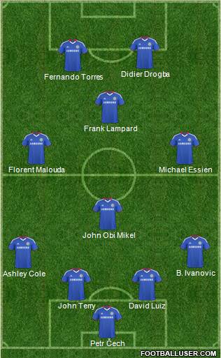 Chelsea Formation 2011