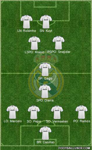 Real Madrid C.F. Formation 2011