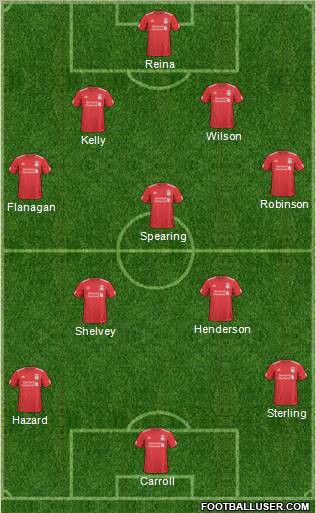 Liverpool Formation 2011