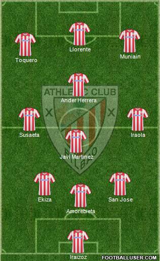 Athletic Club Formation 2011