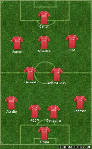Liverpool Formation 2011