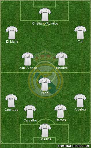 Real Madrid C.F. Formation 2011