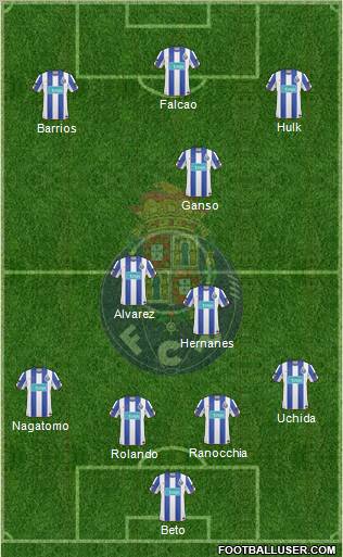Futebol Clube do Porto - SAD Formation 2011