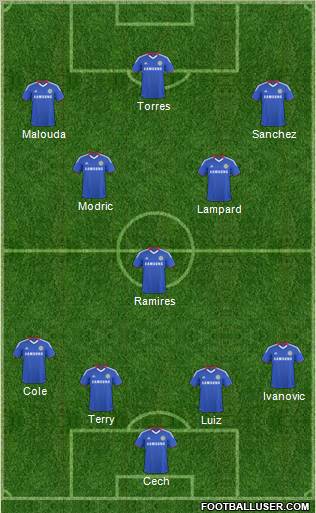 Chelsea Formation 2011