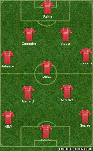 Liverpool Formation 2011
